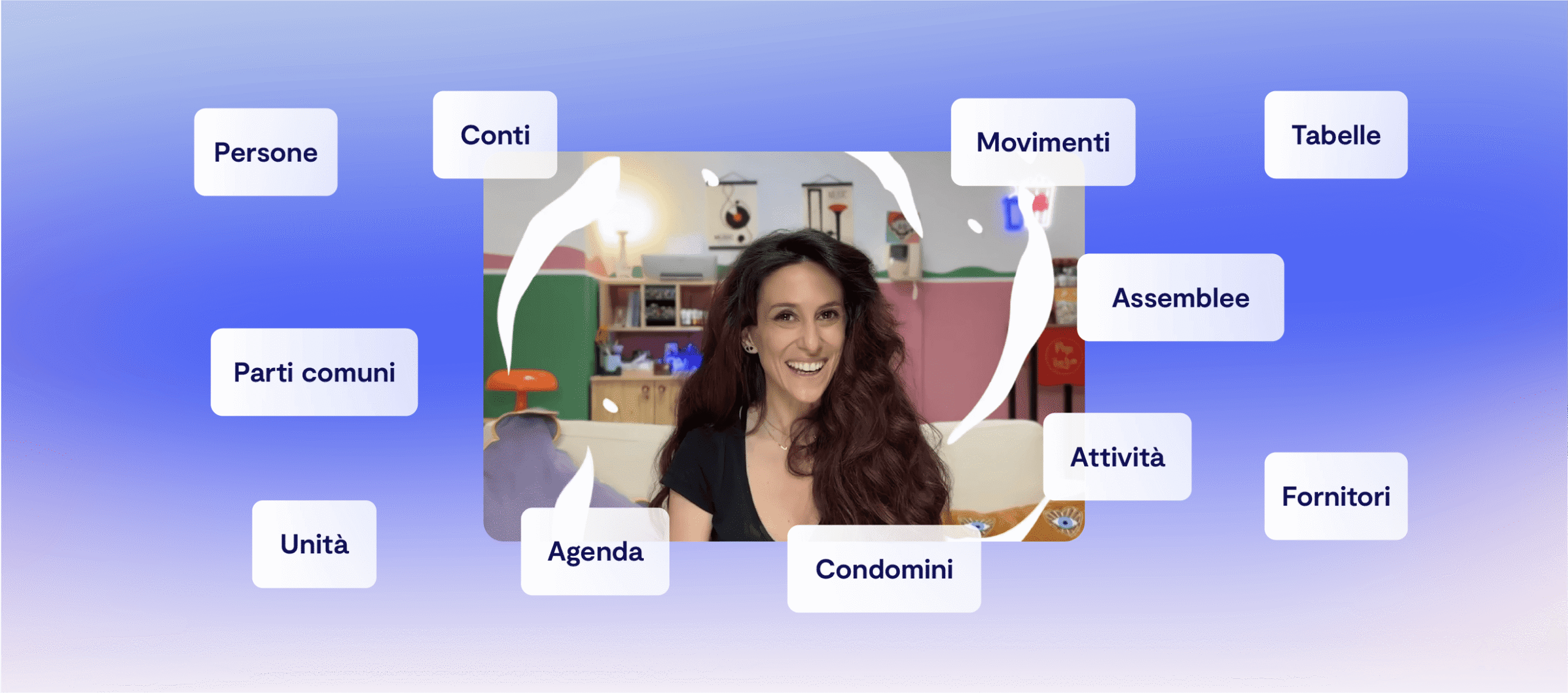 formazione danea condability